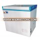 Professional Car Fridge 75L portable freezer with high quality